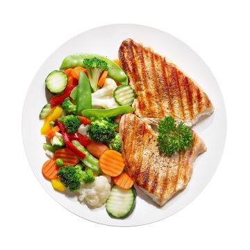 Homepage Healthy food Grilled Chicken Breast